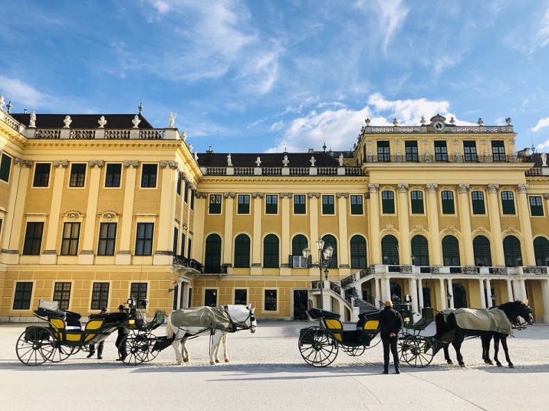 Sehenswürdigkeiten in Wien - Schloss Schönbrunn